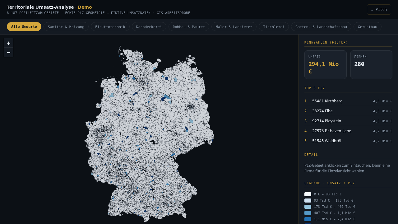 Territoriale Umsatz-Choropleth Deutschland